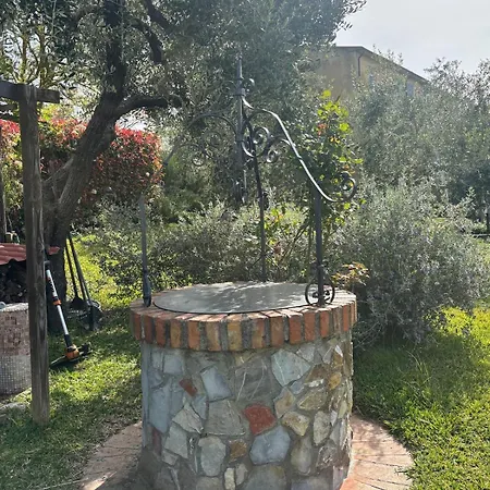 La Capanna Casale In Pietra Con Piscina * Sasso dʼOmbrone
