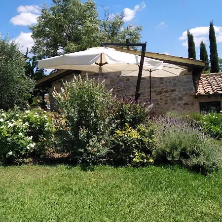ヴィラ La Capanna Casale In Pietra Con Piscina